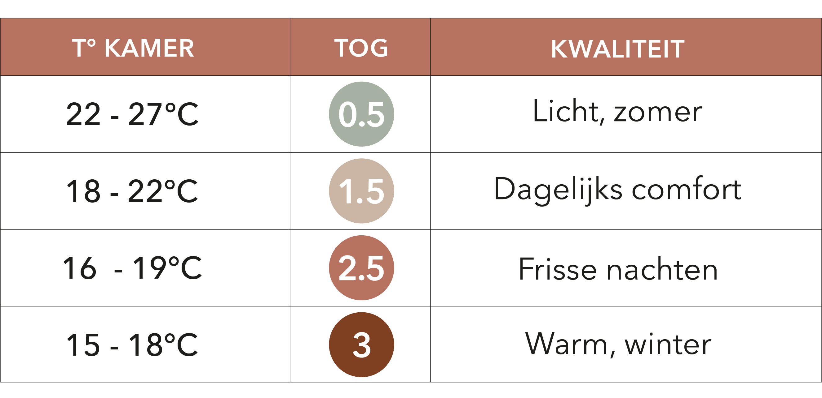 FAQ TOG NL_1.jpg